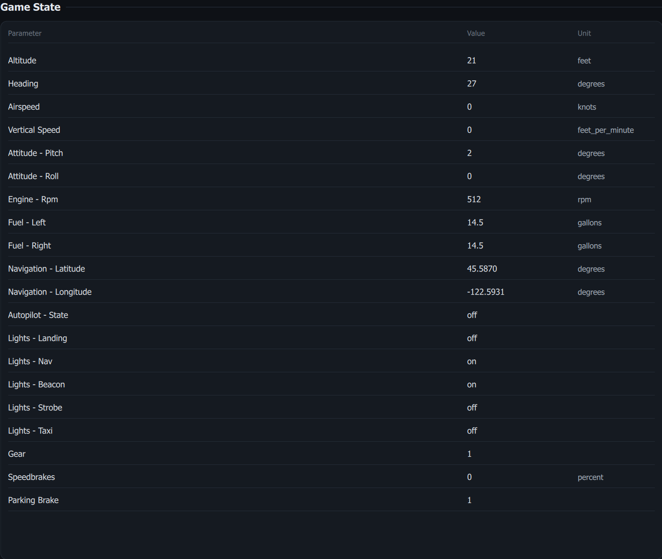 Game State panel showing live X-Plane flight state for the Cessna 172SP